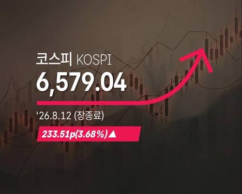 [코스피] 233.51p(3.68%) 오른 6,579.04(장종료) - 2026년 8월 12일 [연합뉴스 자료사진. 재판매 및 DB 금지]