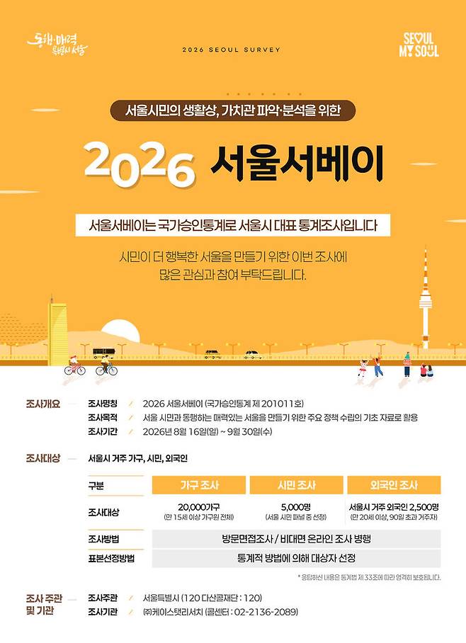 [서울=뉴시스] 2026 서울서베이 포스터. (사진=서울시 제공) 2026.08.13. photo@newsis.com *재판매 및 DB 금지