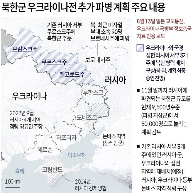 북한군 우크라이나전 추가 파병 계획 주요 내용 - 북한과 러시아가 오는 11월 말까지 러시아에 파견되는 북한군 규모를 5만명으로 늘리는 계획을 검토하고 있다고 교도통신이 우크라이나 국방부 정보총국 자료를 인용해 13일 보도했다. 이 자료에 따르면 북한과 러시아는 약 석 달에 걸쳐 북한의 파병 규모를 현재 1만명 수준에서 5만명으로 늘리고, 우크라이나와 국경을 접한 러시아 서부 3개 주에 북한 병력을 배치한다는 구상을 하는 것으로 전해졌다. 2026.8.13 연합뉴스