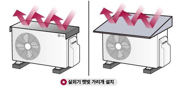 [LG전자 홈페이지 갈무리.재판매 및 DB 금지]
