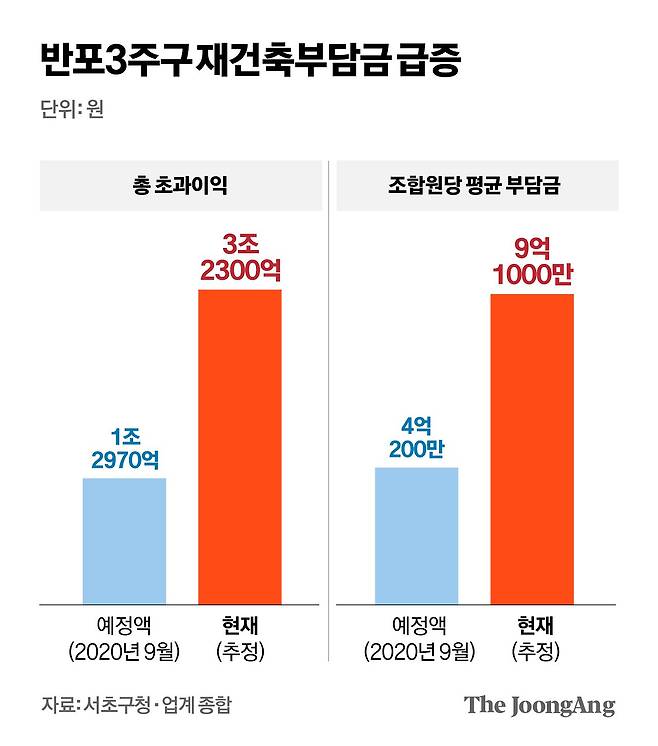 차준홍 기자