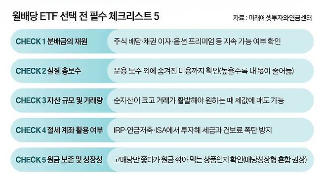 그래픽=남미가 기자