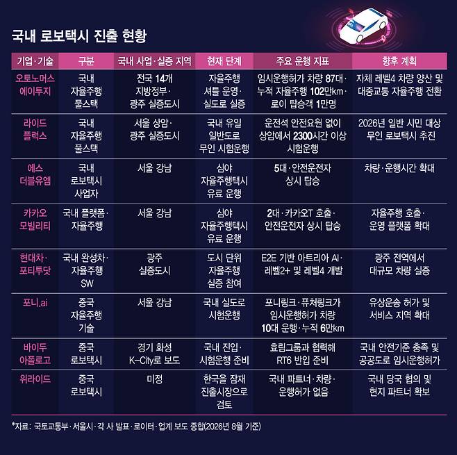/그래픽=김지영