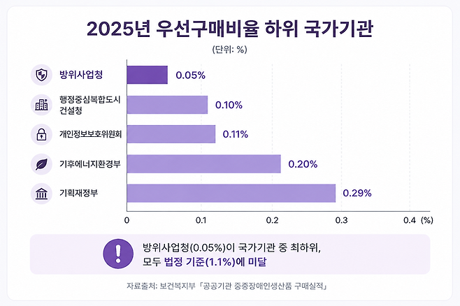 ▲이미지 = 챗지피티(ChatGPT)