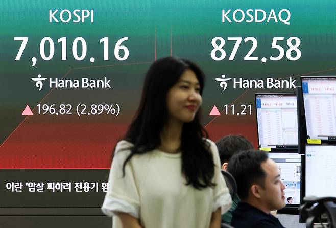14일 오전 서울 중구 하나은행 본점 딜링룸 전광판에 코스피 지수가 전 거래일 대비 196.82p(2.89%) 오른 7010.16을 기록하고 있다. [뉴스1]