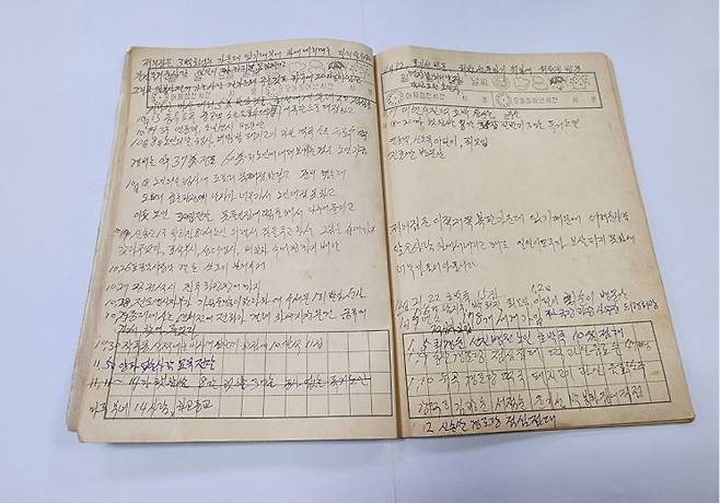 고 공도연 할머니가 평생의 봉사활동을 빼곡히 적어 내려간 ‘봉사기록일기’      [사진제공=의령군]