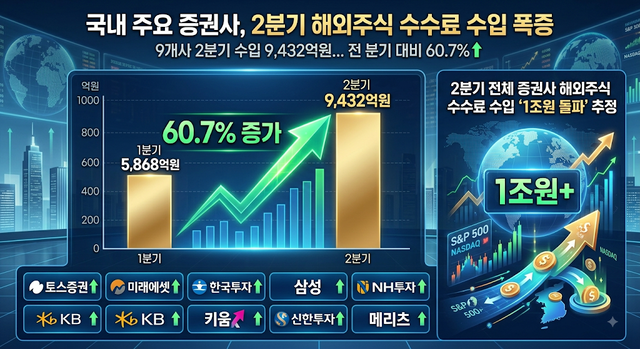 제미나이가 그린 일러스트.