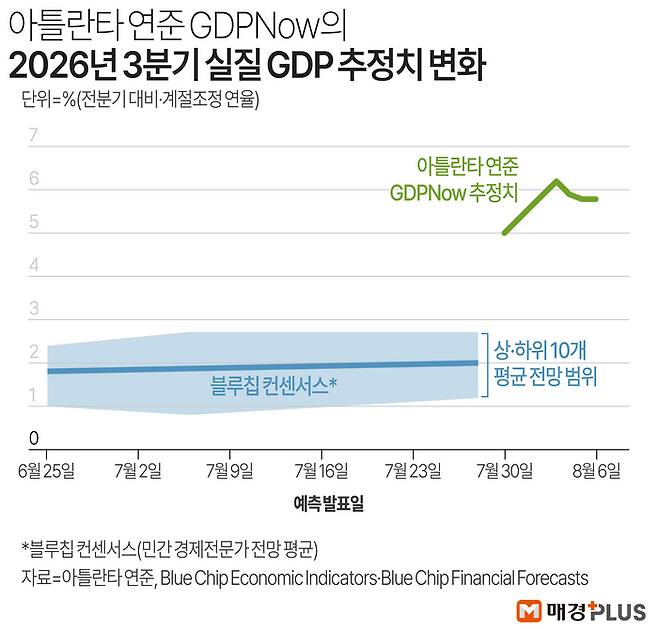 [김형규 디자이너]