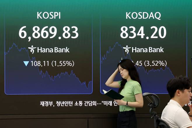 코스피가 기관의 매도세에 하락 마감한 18일 오후 서울 중구 하나은행 딜링룸 현황판에 전장대비 108.11포인트(1.55%) 하락한 6,869.83을 나타내고 있다. 이날 코스닥도 전장대비 30.45포인트(3.52%)하락한 834.20에 거래를 마쳤다. 사진=뉴스1