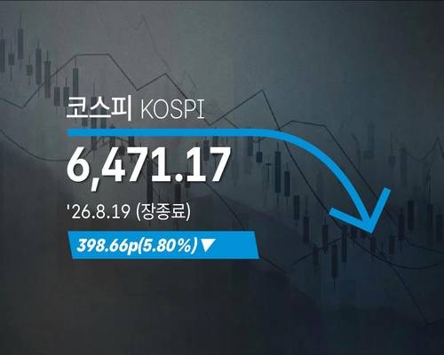 [코스피] 398.66p(5.80%) 내린 6,471.17(장종료) - 2026년 8월 19일 [연합뉴스 자료사진. 재판매 및 DB 금지]