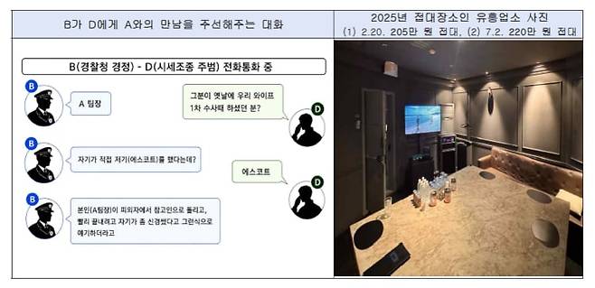 양정원씨 남편 이모씨와 B경정의 대화 내역을 재구성한 사진./서울남부지검