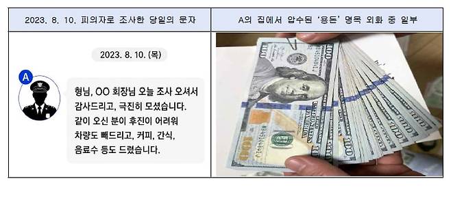 A 경감이 가상자산업자에 보낸 문자 내역을 재구성한 사진./서울남부지검