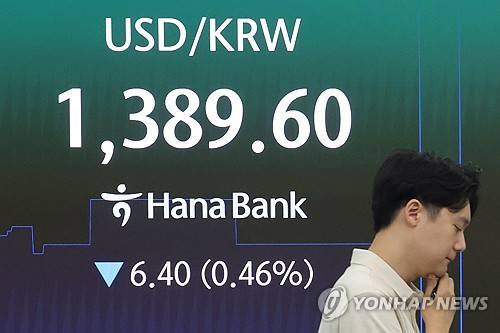 원/달러 환율 1,380원대(서울=연합뉴스) 서대연 기자 = 21일 서울 중구 하나은행 본점 딜링룸 현황판에 원/달러 환율이 표시돼 있다. 2026.8.21 dwise@yna.co.kr