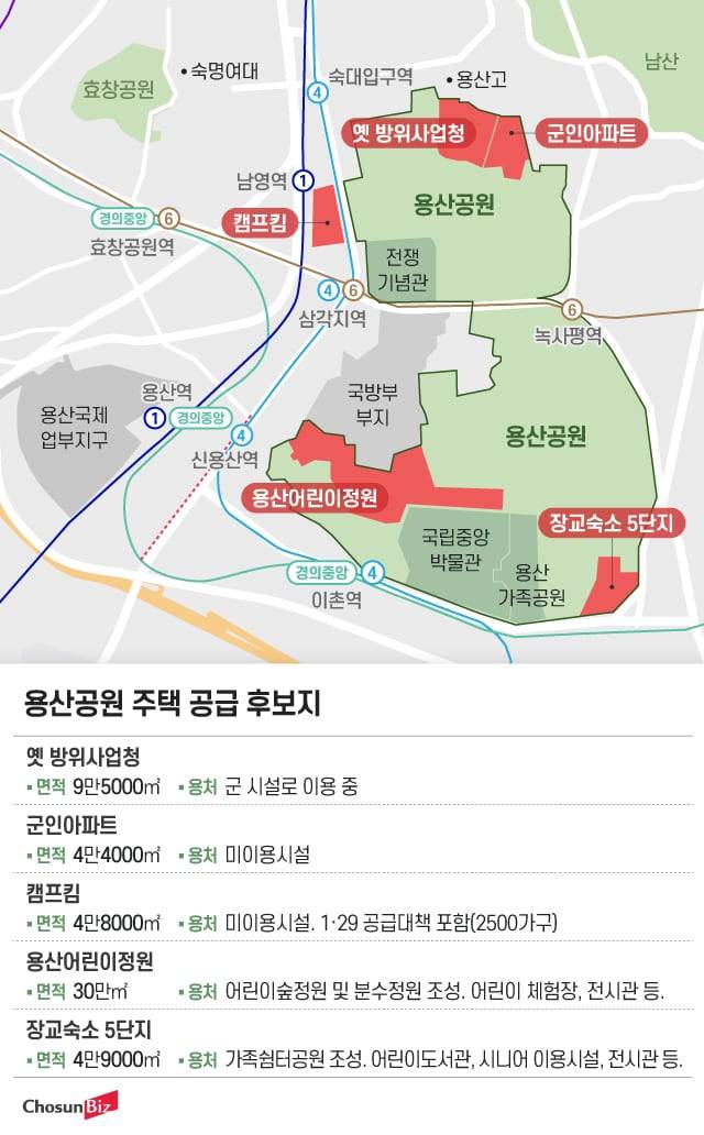 그래픽=정서희