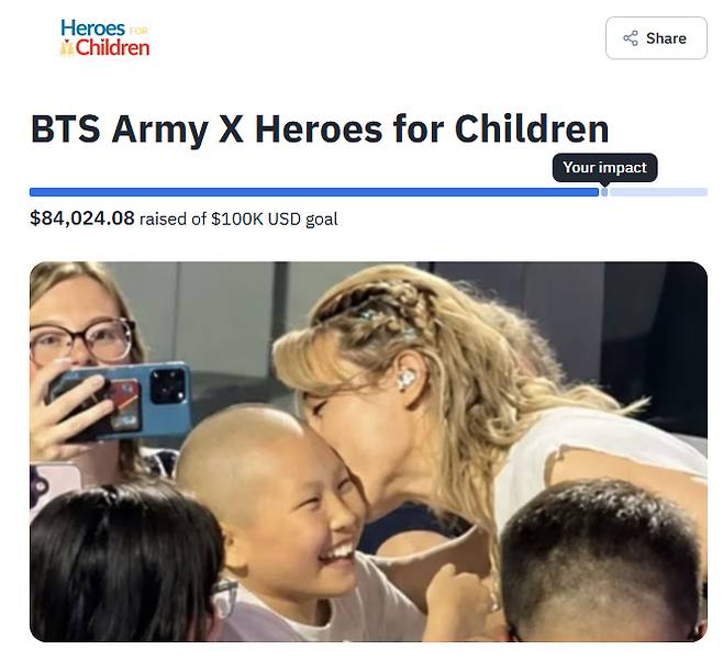 Um grande milagre alcançado pelo pequeno abraço de Jimin do BTS... Uma campanha global de doações de fãs.