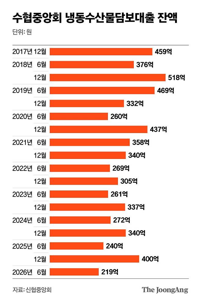 김영옥 기자