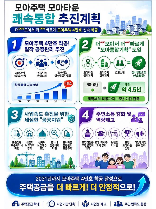 서울시 제공.