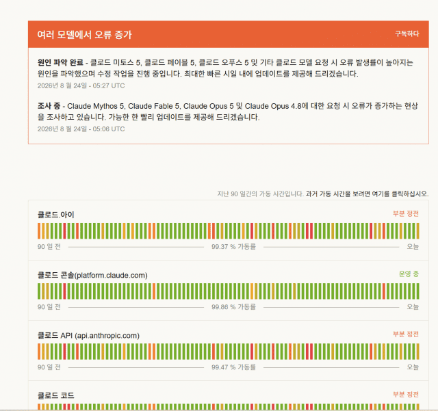 앤트로픽 인공지능(AI) 서비스 '클로드'가 여러 모델과 주요 제품에서 동시에 장애를 일으킨 정황이 포착됐다. (사진=클로드 상태 페이지 캡처)