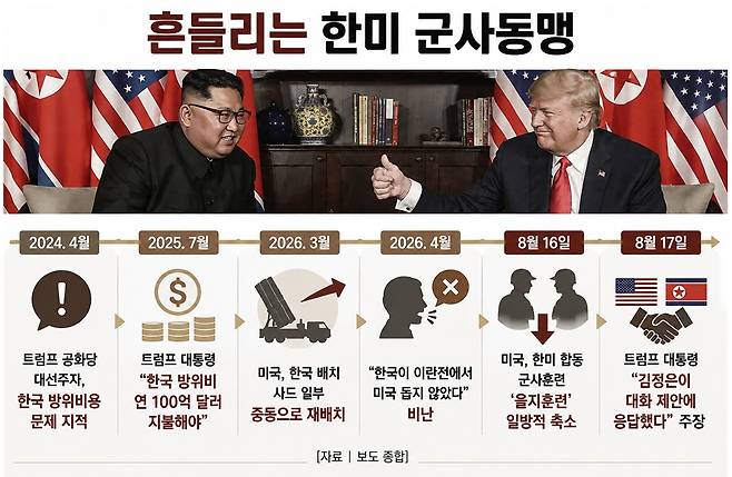 [사진 | 뉴시스, 그래픽 | 챗GPT]