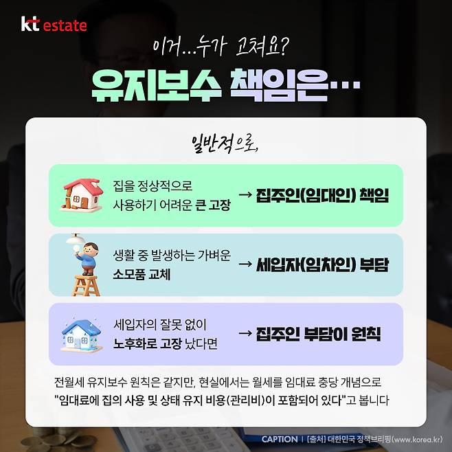본격화된 월세 시대…세입자가 요구해야 할 수선 권리와 혜택 총정리 | KT 에스테이트