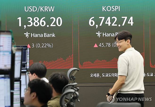 '전약후강' 코스피 (서울=연합뉴스) 서명곤 기자 = 25일 서울 중구 하나은행 딜링룸 전광판에 코스피, 원달러 환율 종가가 표시돼있다. 
    이날 코스피는 전날보다 45.78포인트(0.68%) 오른 6,742.74로 장을 마쳤다.  2026.8.25 seephoto@yna.co.kr