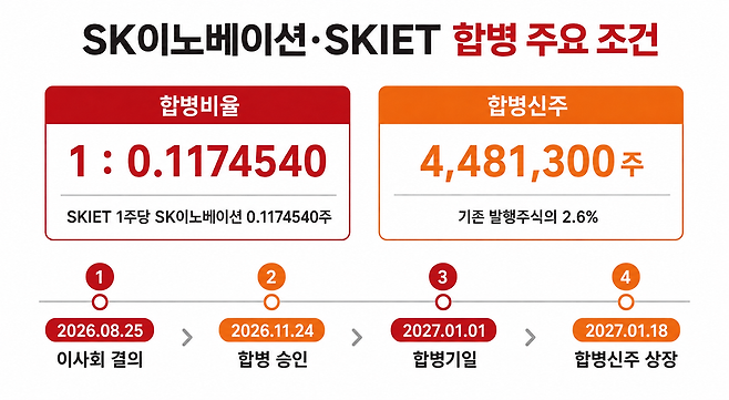 / 그래픽=챗GPT
