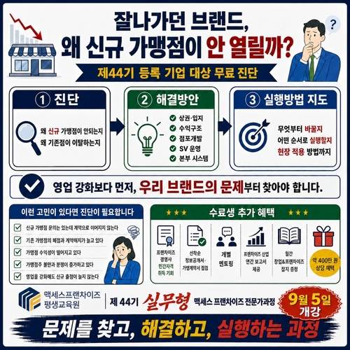제44기 맥세스 프랜차이즈 전문가과정의 브랜드 무료 진단  안내 포스터. <사진 제공=맥세스컨설팅>