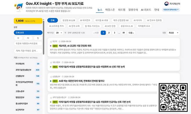 정부부처 AI 보도자료 분석 플랫폼 [지식재산처 제공. 재판매 및 DB 금지]