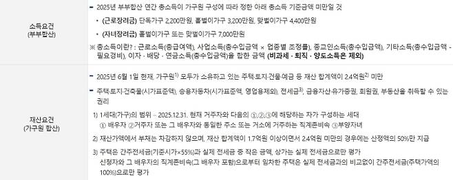 근로장려금 조건·기준&nbsp;