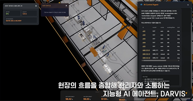 다임리서치가 중소벤처기업부의 글로벌 기업 협업 프로그램 가운데 인텔과 연계해 운영되는 AI 분야 오픈이노베이션 프로그램 ‘인지니어스(InGenius)’에 최종 선정됐다. [다임리서치]