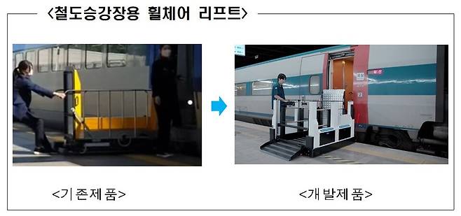 코레일이 개발한 신형 철도승강장용 휠체어리프트. 전동 주행과 제자리 회전 기능 등을 적용한 장비로 2025 대한민국 발명특허대전에서 산업통상자원부 장관상을 받았다. 코레일은 올해 연말부터 신형 리프트를 도입할 예정이다. /코레일