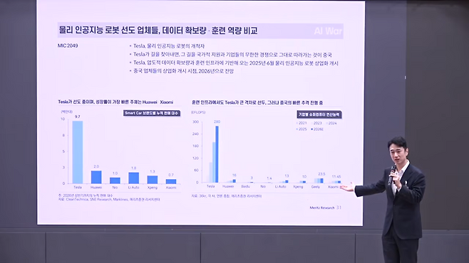 김준성 메리츠증권 연구원이 지난 25일 국회 의원회관에서 열린 '경제는민주당' 강의에서 '스마트 공산주의, 중국 스마트카의 공격'이라는 주제로 강연하고 있다. 유튜브 '김태년TV' 캡쳐