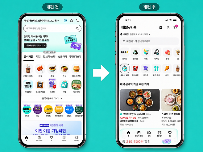 배달의민족 애플리케이션 첫 화면 개편 전·후 비교. - 배달의민족이 오는 9월 8일 전체의 1% 이용자를 대상으로 앱 개편 테스트를 진행한다. 일부 화면 구성은 테스트 중 달라질 수 있다. [사진=배민 앱·배민외식업광장 갈무리]