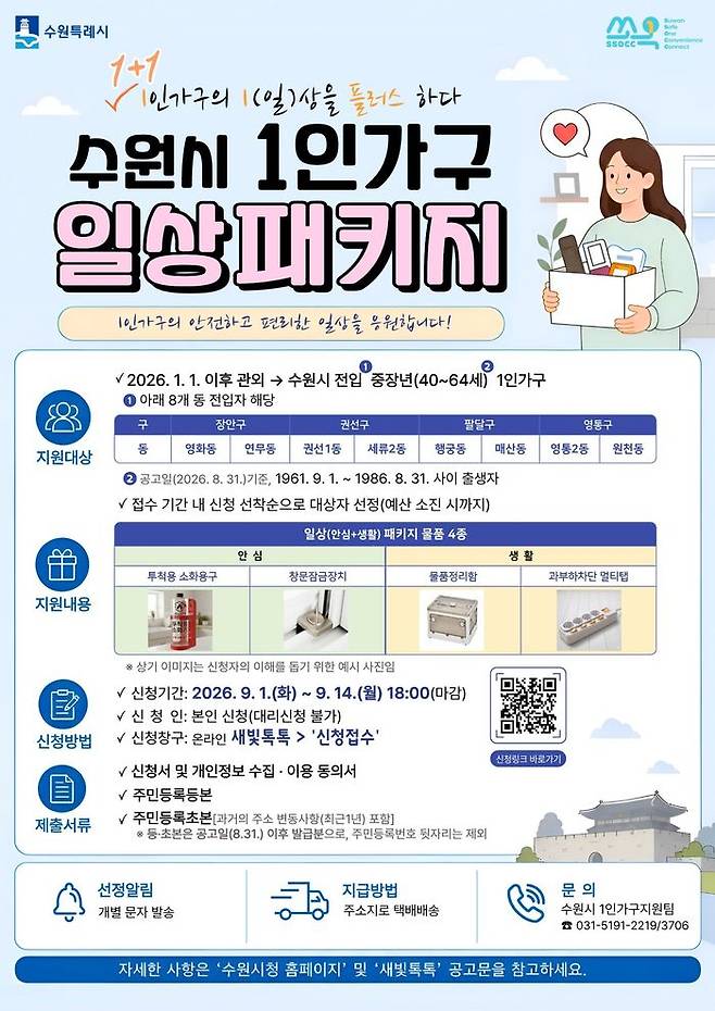 수원시 1인가구 일상패키지 지원사업 안내 홍보물.ⓒ수원특례시 제공