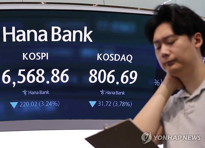 코스피·코스닥 동반 하락 출발 (서울=연합뉴스) 이재희 기자 = 31일 서울 중구 하나은행 본점 딜링룸에서 직원들이 업무를 보고 있다. 이날 코스피는 전장보다 175.30포인트(2.58%) 내린 6,613.58로, 코스닥은 16.74포인트(2.00%) 내린 821.67로 시작했다. 2026.8.31 scape@yna.co.kr
