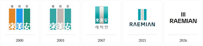 ▲래미안 BI의 변화. 삼성물산