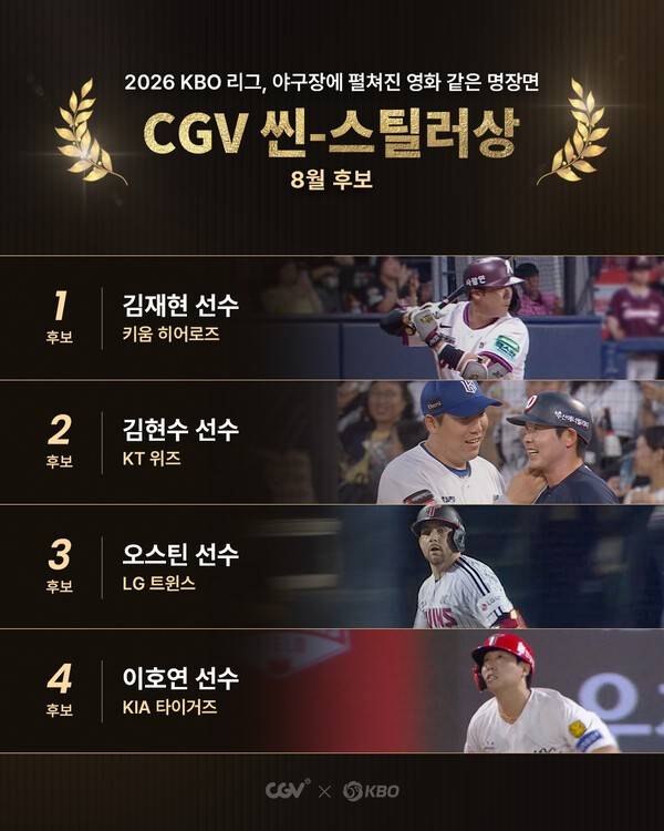 '월간 CGV 씬-스틸러상' 8월 수상자 후보. /사진=KBO