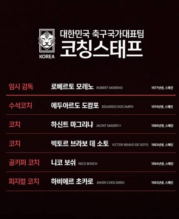 출처=대한축구협회
