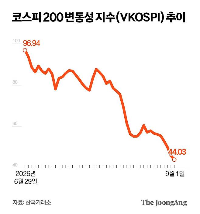 박경민 기자
