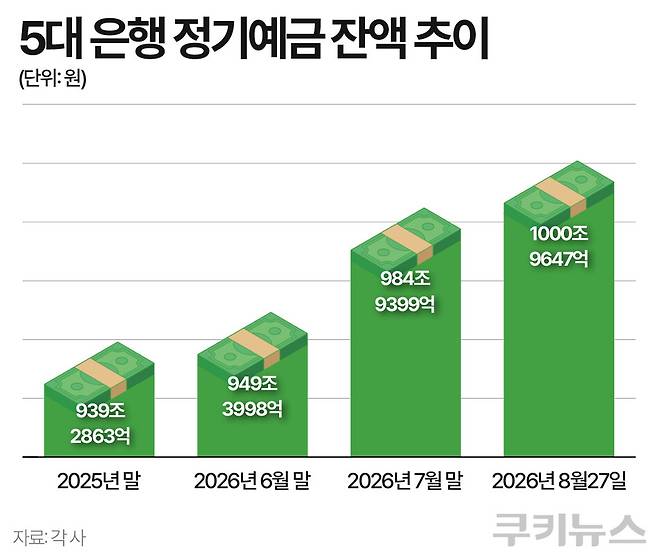 그래픽=한지영 디자이너
