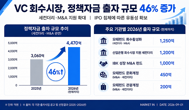 [본 이미지는 AI 기술을 활용해 제작되었습니다.]