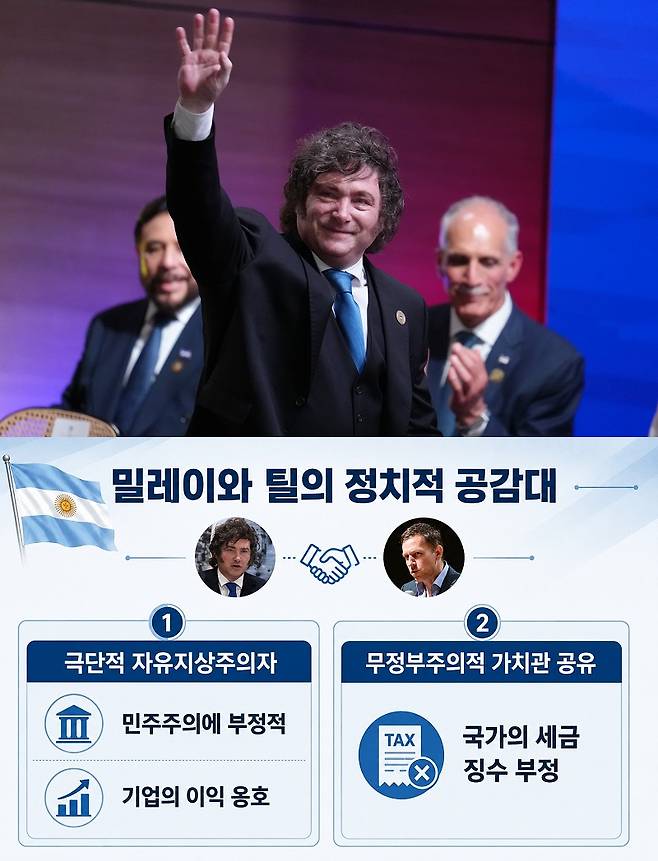 [사진 | 뉴시스, 그래픽 | 챗GPT, 더스쿠프]