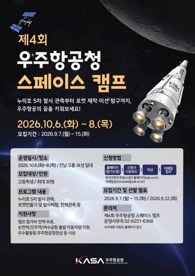 제4차 우주청 스페이스 캠프 [우주청 제공. 재판매 및 DB 금지]