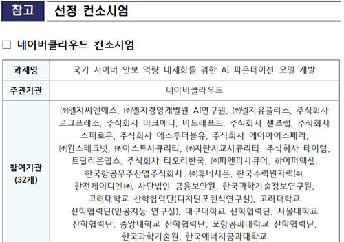 최종 선정 컨소시엄