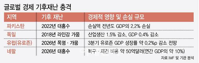 [이데일리 김정훈 기자]
