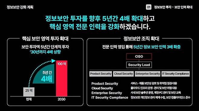 [티빙 제공=연합뉴스]