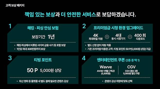 [티빙 제공=연합뉴스]