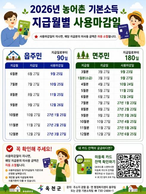 농어촌 기본소득 사용 안내 [옥천군 제공. 재판매 및 DB금지]