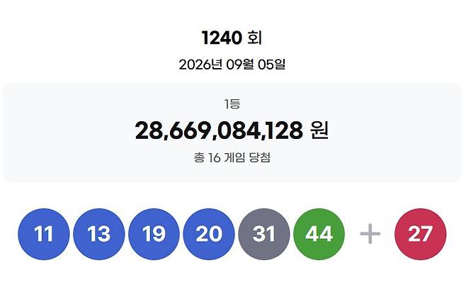 (동행복권 갈무리)