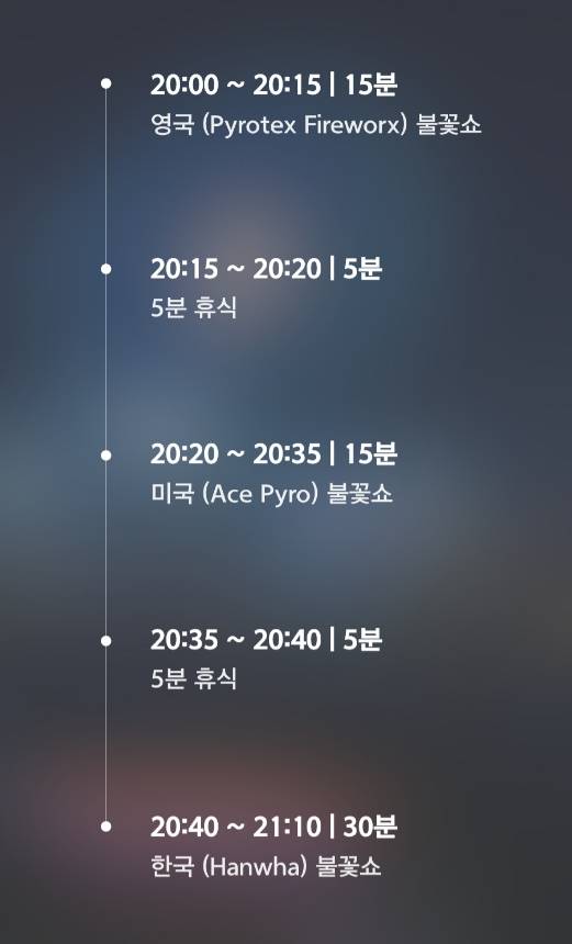 2026 서울 여의도 불꽃축제 명당과 시간표·일정